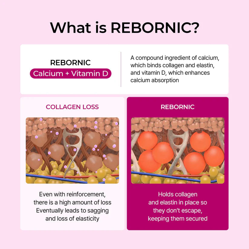 Multi-Balm | Lift & Smooth