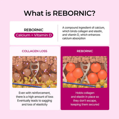 Multi-Balm | Lift & Smooth